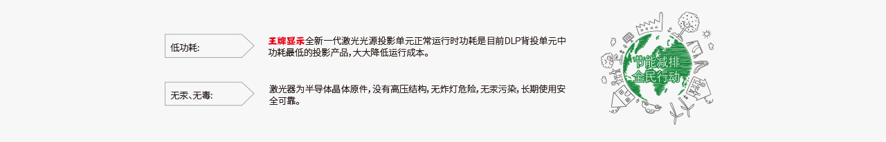 激光光源DLP显示屏详情