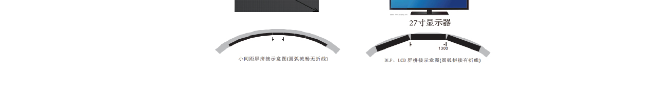 LED显示屏01